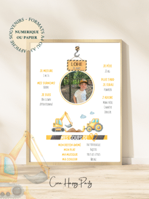 Affiche Personnalisée Mes Souvenirs - Chantier