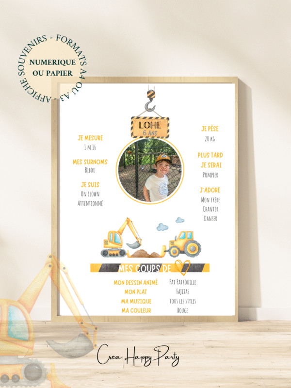 Affiche Personnalisée Mes Souvenirs - Chantier